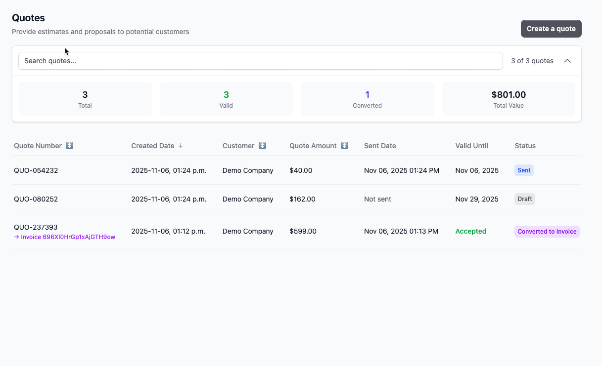 Track and Manage Your Business
